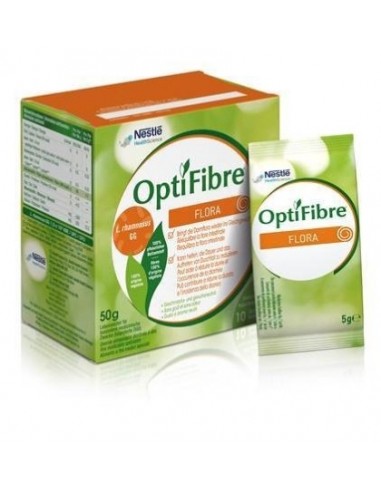 copy of OPTIFIBRE