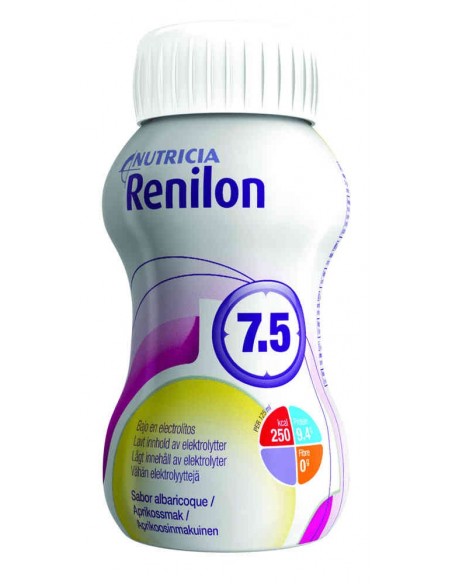 RENILON 7.5